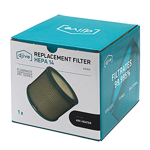 djive Ersatzfilter HEPA 14 kompatibel mit ARC Heater Luftreiniger, Ventilator und Heizlüfter, H14 Zubehör Filter eliminiert 99,995% der Staubpartikel, Allergene, Pollen und Feinstaub, für Allergiker