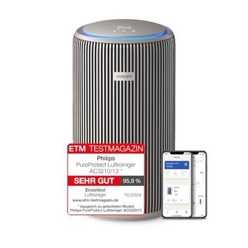 Philips PureProtect 3200 Series: Intelligent Air Purifier, and Activated Carbon Filter, CADR 500 m³/h for 130 m², Ultra Quiet and Energy Efficient, Captures 99.97% Allergens (AC3210/12)