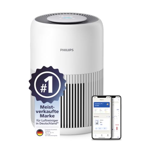 Philips 900 Serie, NanoProtect + Aktivkohlefilter, CADR 250m³/h für 65m² Allergiker, leise, intelligent und energieeffizient (AC0950/10)