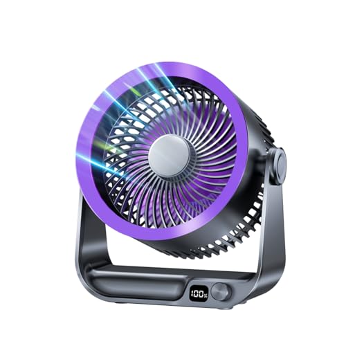 Beaeet Ventilator, Mini Turbo Tischventilator mit LED-Display, 4000mAh Akku, USB-C-Ladung, Stufenlose Geschwindigkeitsregelung, 90° Drehung, Wandmontage, Perfekt für Büro, Schlafzimmer & Camping